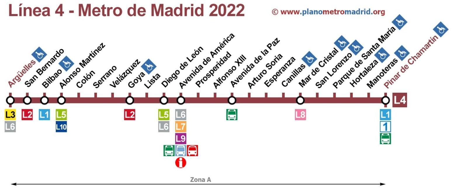 Hostel Thirty One Madrid Exterior photo